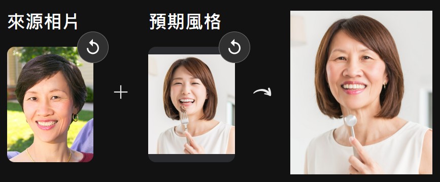 MyEdit 中年婦女髮型模擬網站推薦